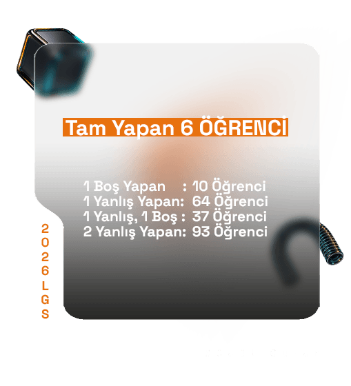 2026 LGS'de Şampiyonlar Yine Radikal'den!