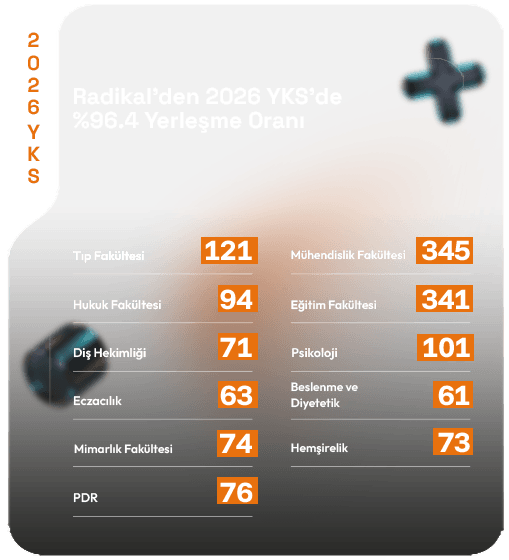 2026 YKS'de Radikal farkı: %96,4 yerleşme oranı